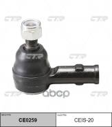 ���������� ������� ���� | ���� | CTR ���. CEIS-20 CEIS20 ����