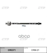 ���� ������� CTR ���. CRM21 CRM21, CTR CRM21 ����