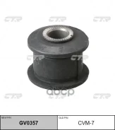 ����������� ������������ | ����� ����/��� | CTR ���. GV0357 / CVM-7 GV0357 ����