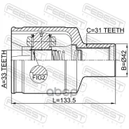 ���� ���������� ������ 33�35,7�31 Renault Duster 2 2411Dustawdrh 2411DUSTAWDRH ����