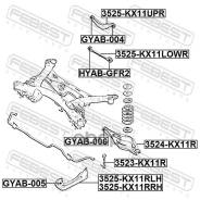 ���� ������ ���������� ����� 3525KX11RLH 3525KX11RLH ����