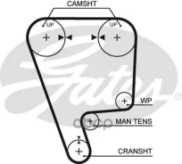 ������ ��� Gates 5211 ^ Gates ���. 5211 5211 ����