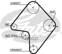 ������ ��� FORD Econovan 2.0D 86-92/ KIA Sportage 2.0TD 97-/ Mazda E2000, 2200 2.2D 97-/ Suzuki Vitara 2.0TD 94-98 5355XS Gates ���. 5355XS 90162x25 5...