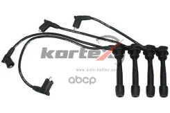 ������� �/� Hyundai Accent/GETZ/Matrix �-� KVW028 Kortex ���. KVW028 KVW028 ����