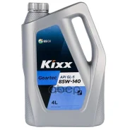 Kixx Geartec
