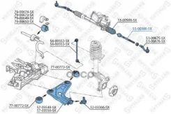 ���� ������� Stellox ���. 5500300SX 5500300SX ����
