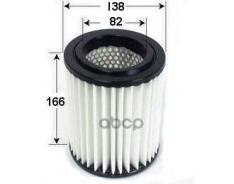������ ��������� VIC A-868 17220PNBY01, �17220PZDA01, �H172APNB003, �17220PNB505, �H1722PNB003, �17220PNB003, �17220PNA000, �17220PNA003 VIC ���. A-86...