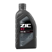 ZIC X7