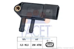 ���� �� ��) 1.993.264 ������ ����. � 103264 Facet Facet 103264 103264 ����