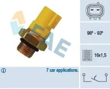 ���� �� ��) 1.850.148 ���������. ����� 36520 FAE FAE 36520 36520 ����