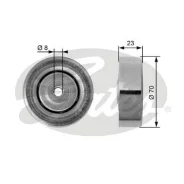 ����� ���������� ����� t36161 Gates T36161 ����