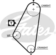 ���� �� ��) ������ ��� 5052 Gates Gates 5052 5052 ����