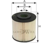 ������ ��������� fg1084 Goodwill FG1084 ����
