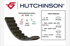 ���� �� ��) ������ ��� 129ahpp15 Hutchinson Hutchinson 129ahpp15 129AHPP15 ����