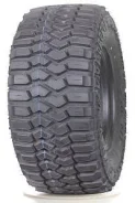 Goform GM02