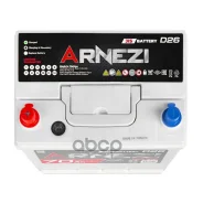 Arnezi