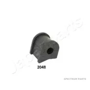 ������ ������������� | ��� | RU2048 RU2048 ����