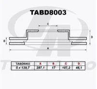 ���� ��������� TrustAuto TABD 8003 TABD8003 ����
