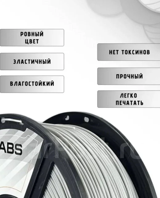 ������� ABS. ����