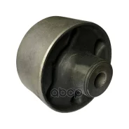 ����������� ������� ����������� ������, �������� CTR ���. GV1084 GV1084 ����