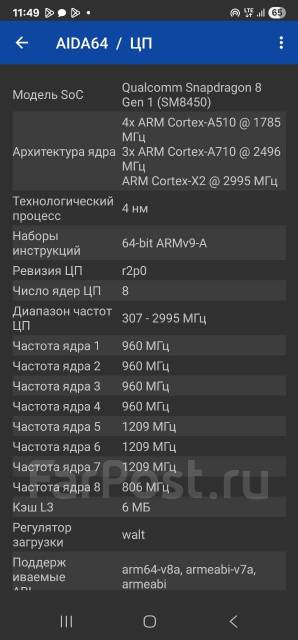Samsung Galaxy S22 Ultra. �/�, 512 ��, �����, 5G, NFC ����
