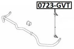 ���� ������������� | ����� ����/��� | ASVA 0723GVT 0723GVT ����