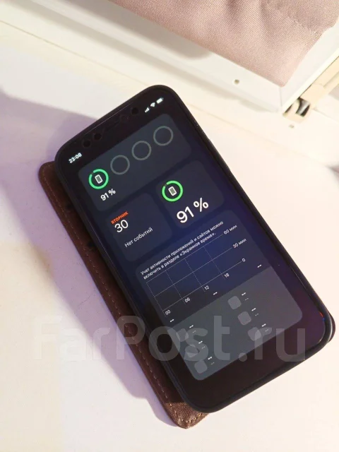 Apple iPhone 12 mini. �/�, 256 ��, ����������, 3G, 4G LTE, 5G, Dual-SIM ����