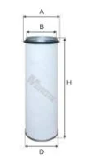 ������ ��������� A1542 M-Filter A1542 ����