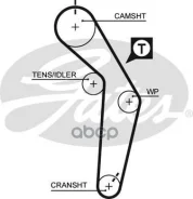 ������ ��� Audi 80 90 [B4] 91- 95- Gates Gates ���. 5182XS 5182XS ����