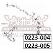 ���� ������������� �������� ������ ASVA 0223004 0223004 ����