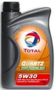 Total Quartz 9000 Future