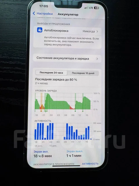 Apple iPhone 13 Pro Max. �/�, 128 ��, ����� ����