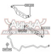 ������ ������� ������������� D17 Nissan Nissan Serena C24 1999-2004 ASVA 0207-C24R 0207C24R ����