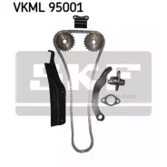 �������� ���� ��� VKML95001 ����