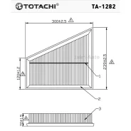 ������ ��������� TA1282 ����