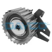 ����� ���������� ����� Alfa Romeo 145, �146, �147, �155, �156, �GT, �GTV, �Spider, �Fiat Barchetta, �Brava(o), �Coupe, �Marea, �Stilo, �Punto, �lancia...