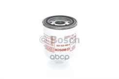 ������ ������ Bosch ���. 0986628258 Bosch 0986628258 ����