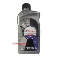 Total Traxium Gear 8