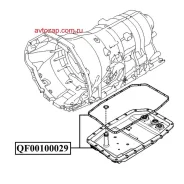 ������ ������� ����! BMW E60/E61/E63/E64/E65/E66/E90/E9�1 01 Quattro Freni QF00100029 QF00100029 ����