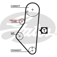 ������ ��� 58114�17 Gates 5215XS 5215XS ����