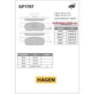 ������� ���������, �������� Hagen Sangsin Brake GP1787 GP1787 ����