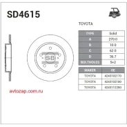 ����� ���������, ������ Sangsin Brake SD4615 SD4615 ����
