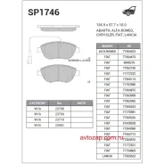 ������� ��������� ��������! Fiat Doblo/Stilo 01-07 SP1746 Sangsin Brake SP1746 SP1746 ����