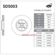 ���� ��������� ��������! Citroen Berlingo/C3/C4/C5/Xsara 1.4-2.0i/1.6/2.0HDi 02 Sangsin Brake SD5003 SD5003 ����