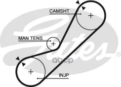 ������ ��� Gates 5200 Gates ���. 5200 5200 5200 ����