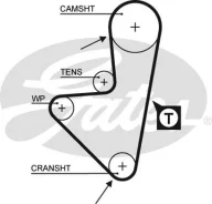 ������ ��� 58108x24 Gates 5175XS 5175XS ����