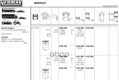 ������ �������� ��� ����� 1,6 (k7m) (702,703,720,744,745,746,790) (megan,clio,kangoo, ) d79,50 std 2166000 yenmak Yenmak ���. 2166000 2166000 2166000...