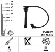 ������� �������������� RCHD1206 NGK 44332 44332 ����