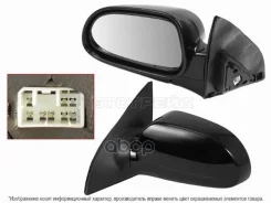 ������� Chevrolet Lacetti 04-13 / Daewoo Lacetti 04-09 (�����/ �������/ �����������/ 5 ���������) Sat ���. Stcvw19402, ����� STCVW19402 ����