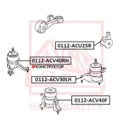 ������� ��������� 0112-ACV40RH* ASVA (������) 0112ACV40RH ����